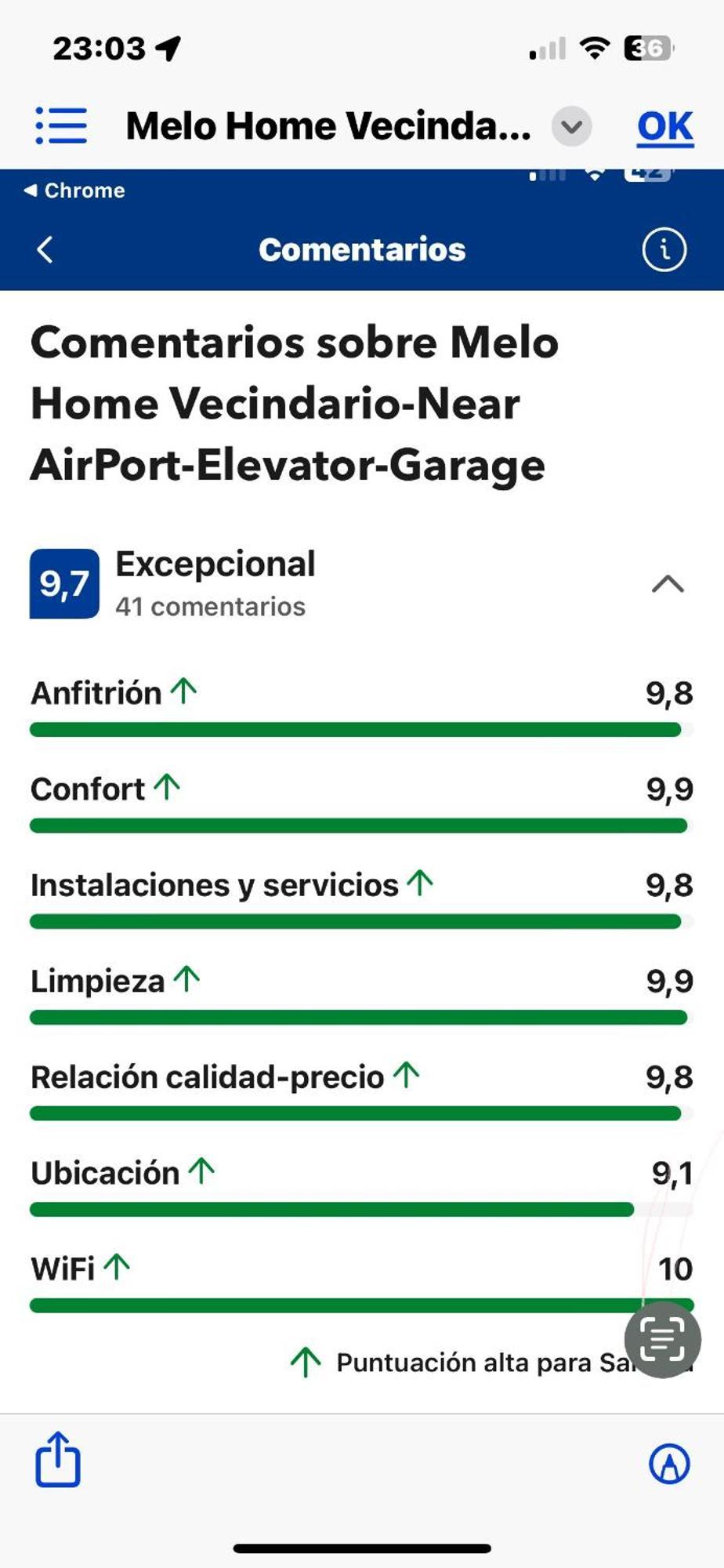 Melo Home Vecindario-Near Airport-Elevator-Garage Sardina Екстериор снимка